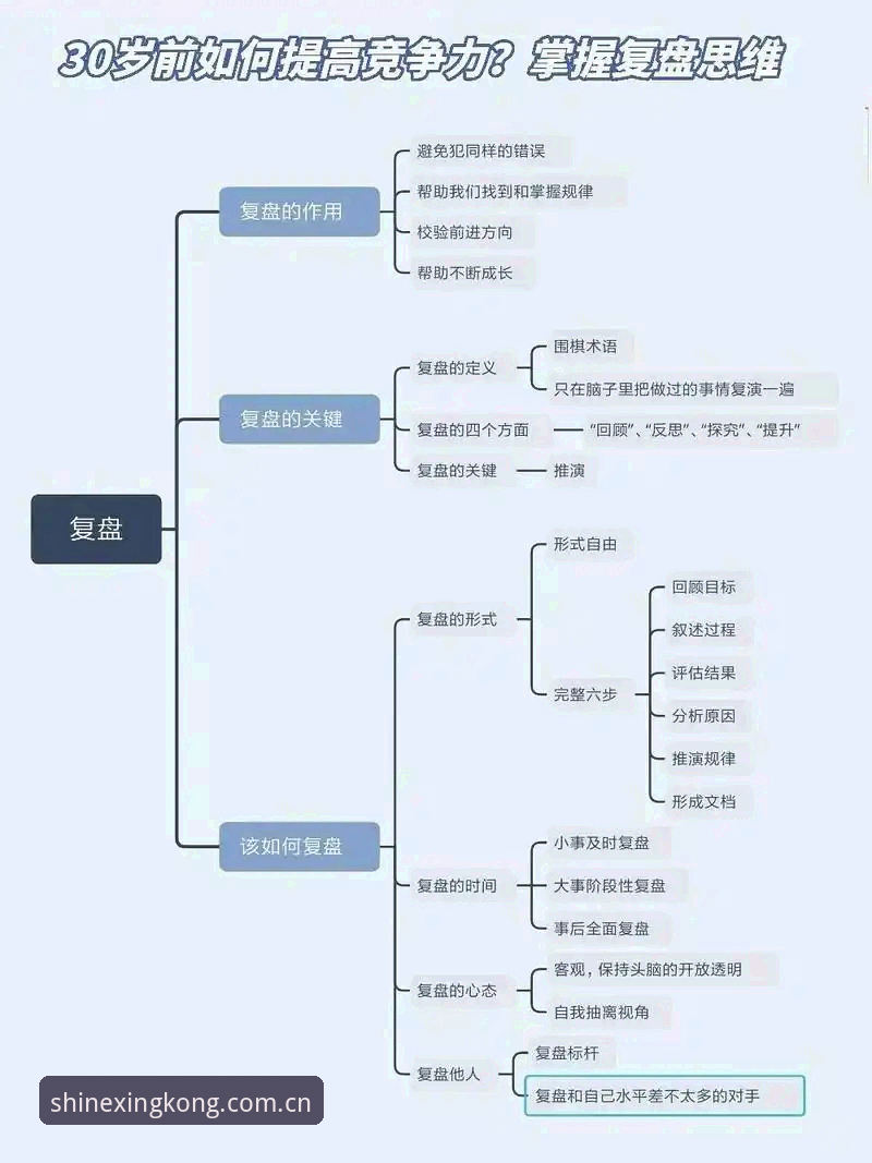 仰望即有光CN网页登录教程 揭秘“仰望即有光CN网页登录教程”背后的更新逻辑:一次真实的体验复盘