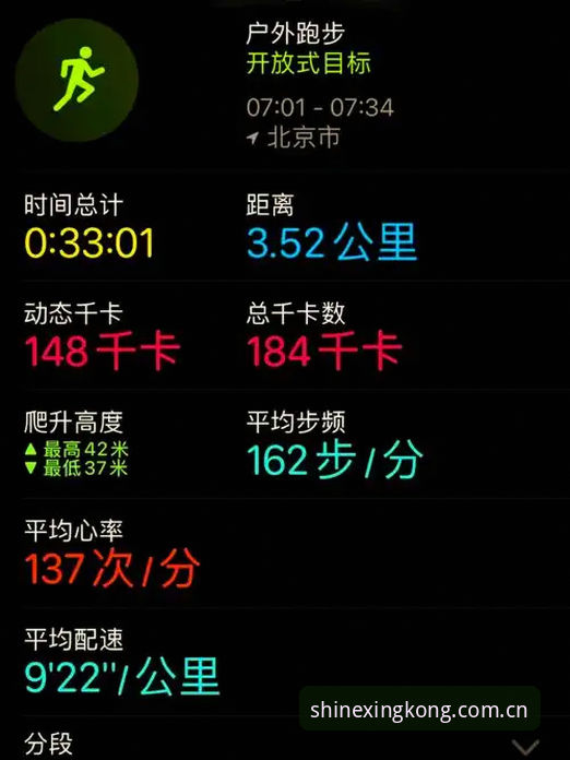 仰望即有光CN网页登录手机版 手机网页版vs.APP,运动记录该选哪个?——以“仰望即有光”为例聊聊选择逻辑